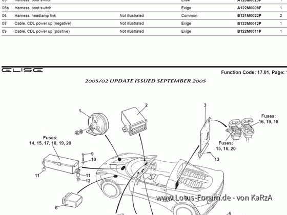 Kabelzeugs und Stecker Fahrgastraum MK2 Toyo